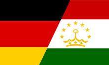 deutsch-tadschikisch